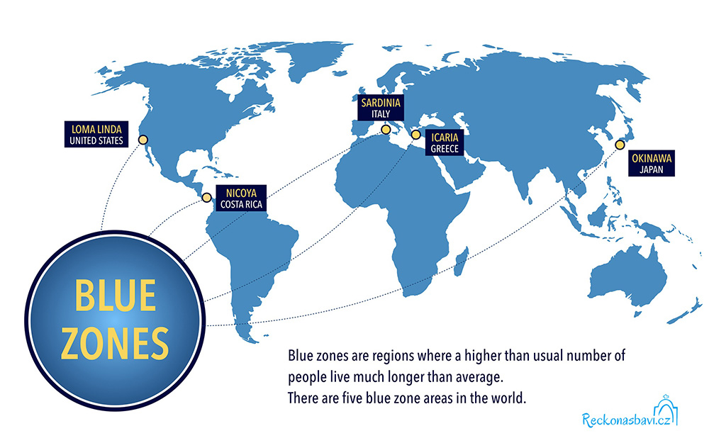 Ikaria-blue-zones